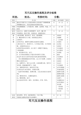 耳穴压豆评分标准-注意事项-操作流程