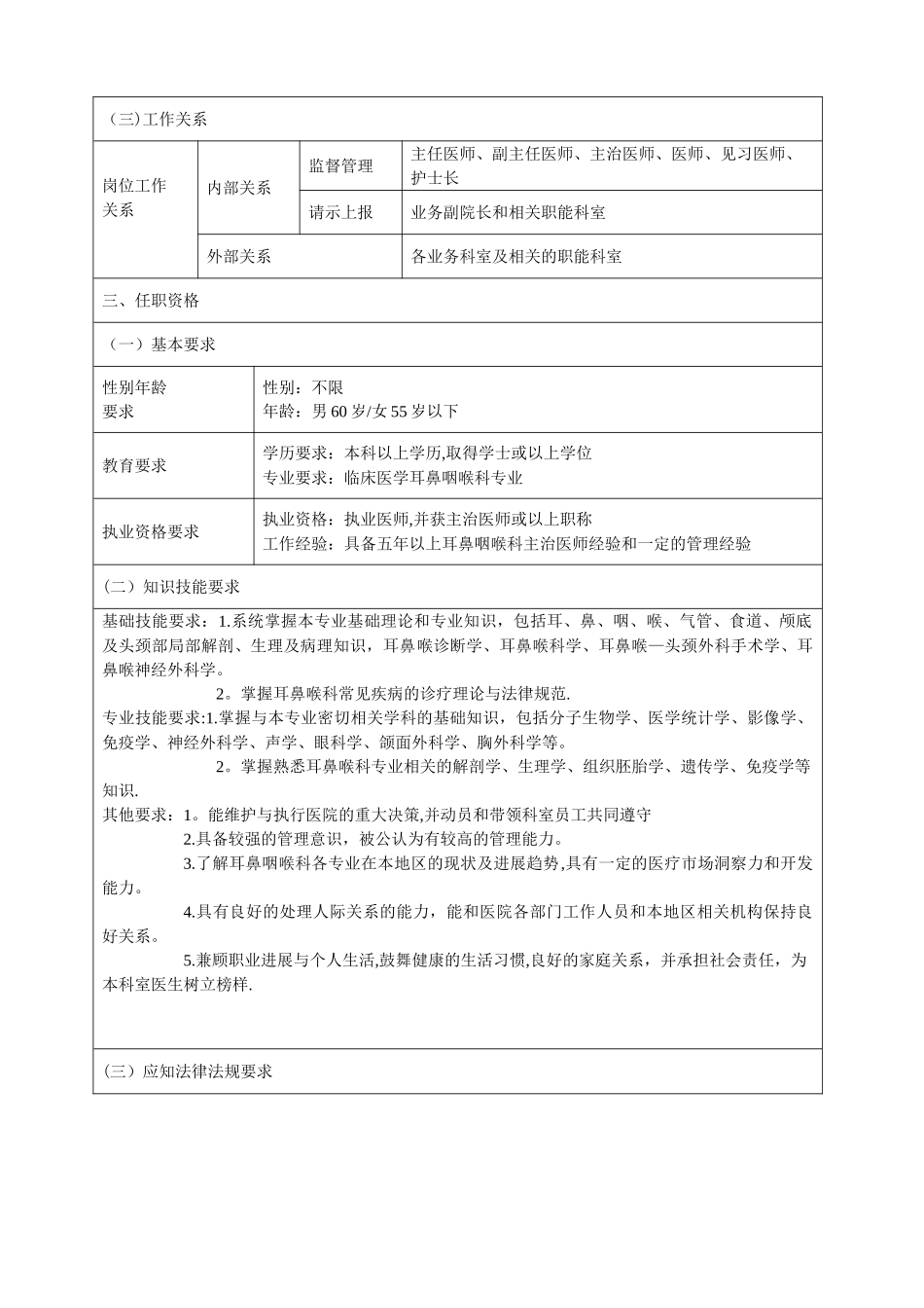 耳鼻喉科主任岗位说明书_第2页