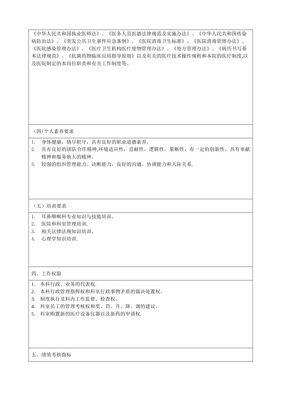 耳鼻喉科主任岗位说明书_第3页