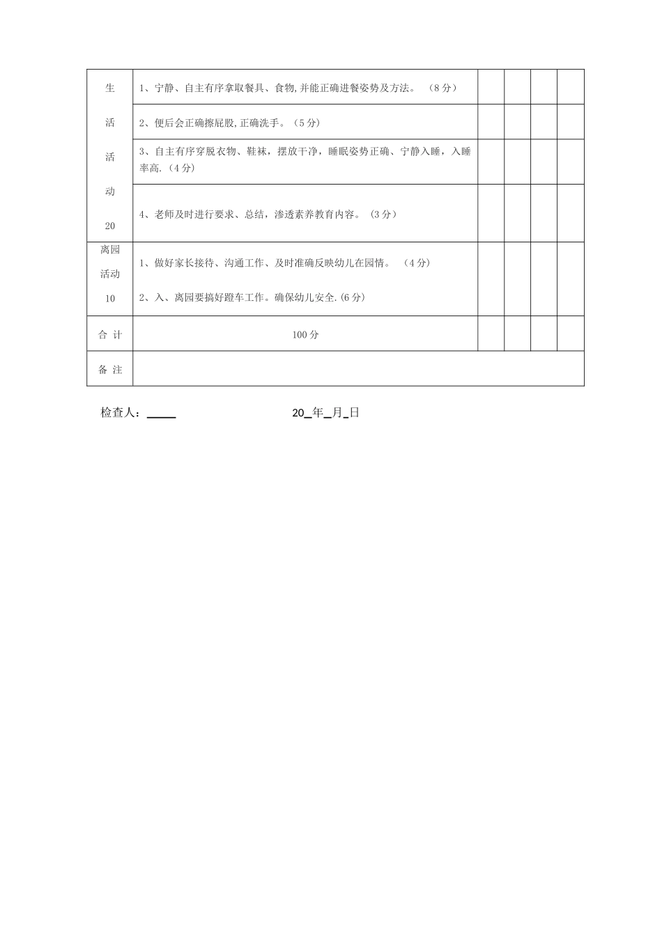 聂河幼儿园保教工作检查记录表_第3页