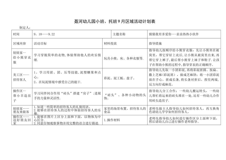 聂河幼儿园小班、托班三月区域活动计划表_第3页