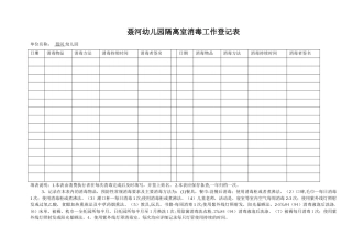 聂河幼儿园隔离室消毒工作登记表