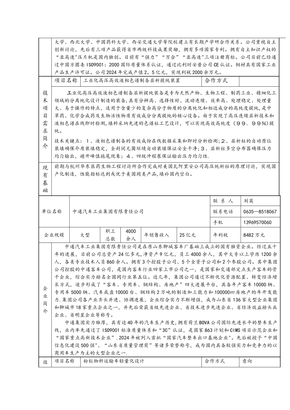 聊城市开发区企业技术项目需求情况汇总表_第2页