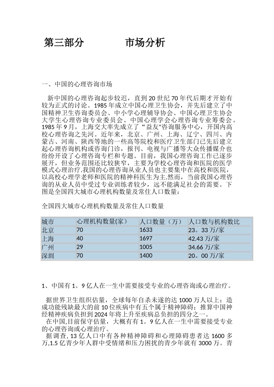 聆心心理咨询公司创业计划书_第3页