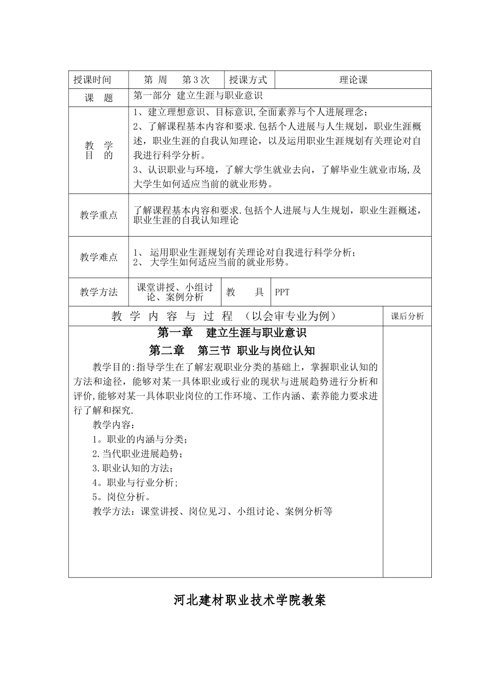 职业与岗位认知_第1页