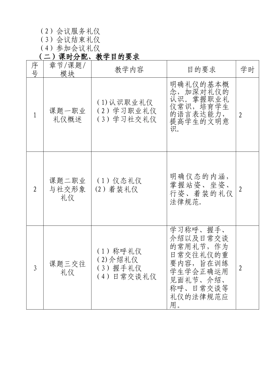 职业与社交礼仪_第2页