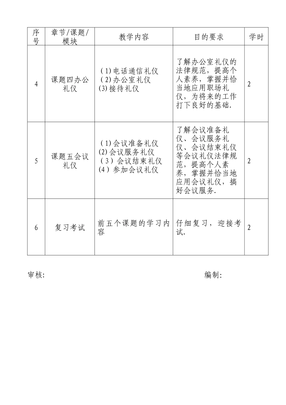 职业与社交礼仪_第3页