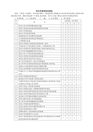 职业价值观测试量表