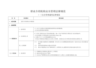 职业介绍机构安全管理特别规范