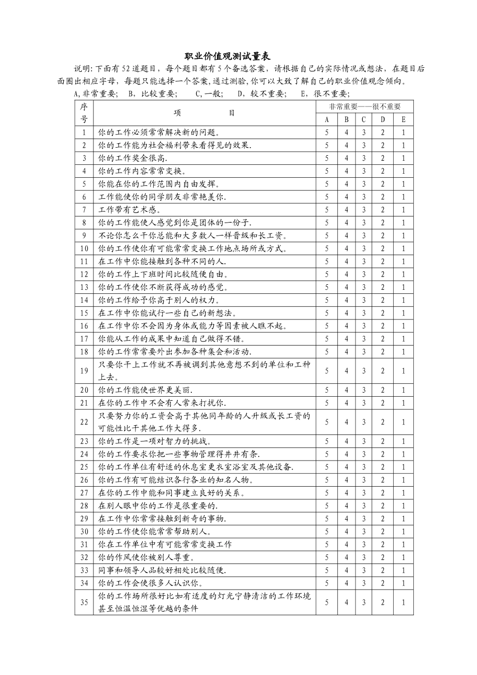 职业价值观测试量表01242_第1页