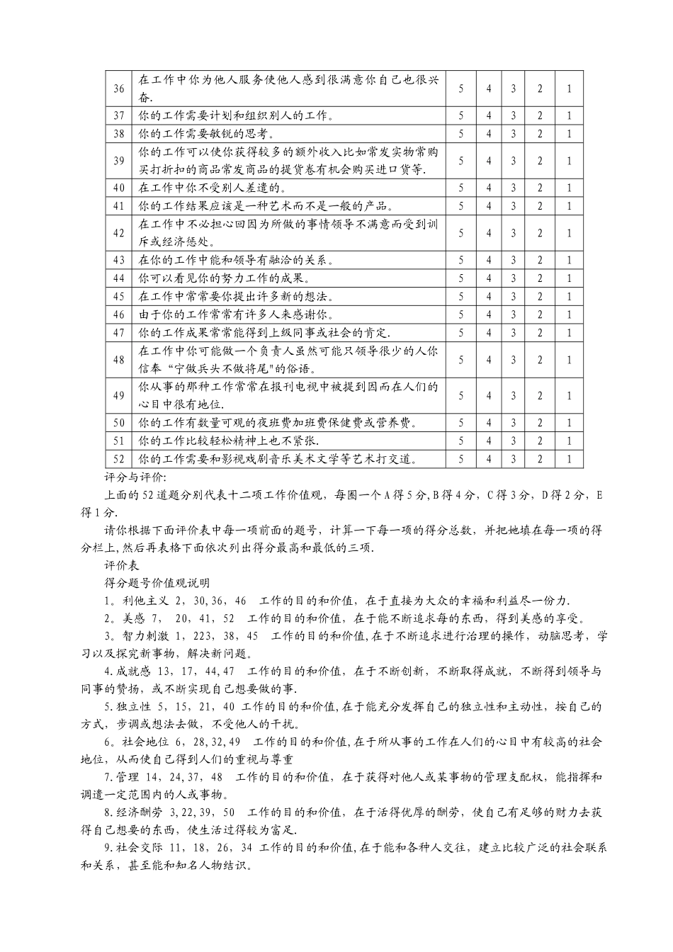 职业价值观测试量表01242_第2页