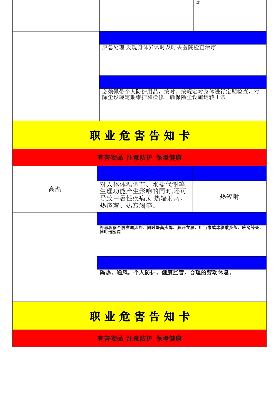 职业健康危害告知卡_第2页