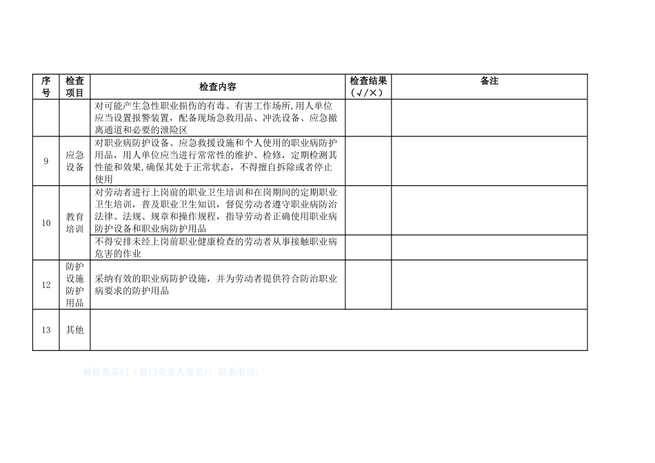 职业健康安全检查表_第3页
