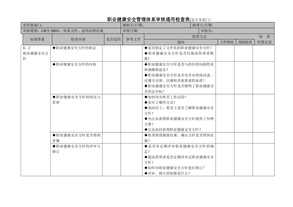 职业健康安全管理体系审核检查表_第1页