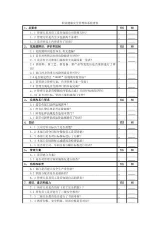 职业健康安全管理体系检查表