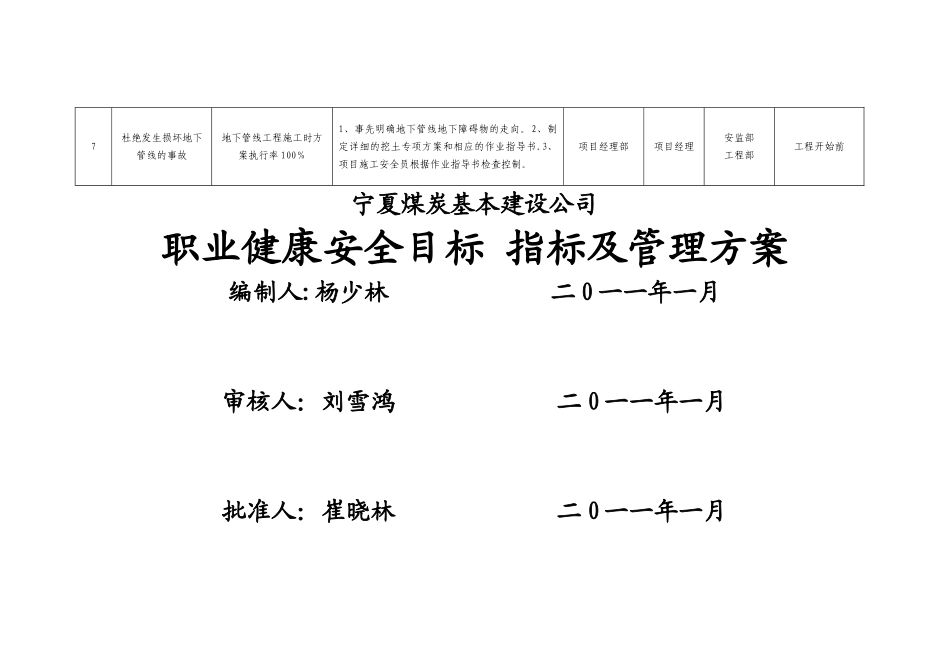 职业健康安全目标、指标及管理方案_第3页