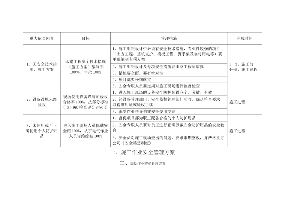职业健康安全管理体系目标指标_第3页