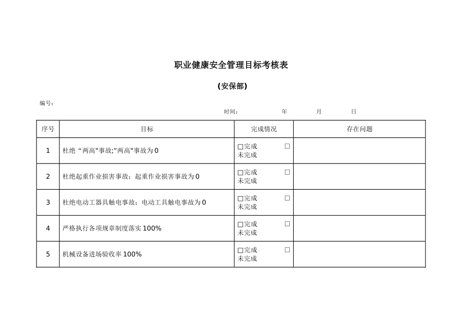 职业健康安全管理目标考核表_第1页