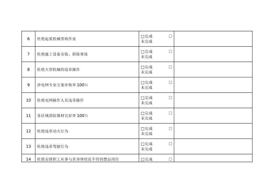 职业健康安全管理目标考核表_第2页