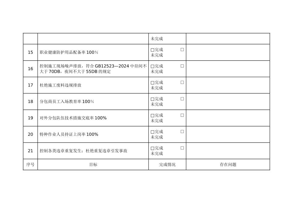 职业健康安全管理目标考核表_第3页