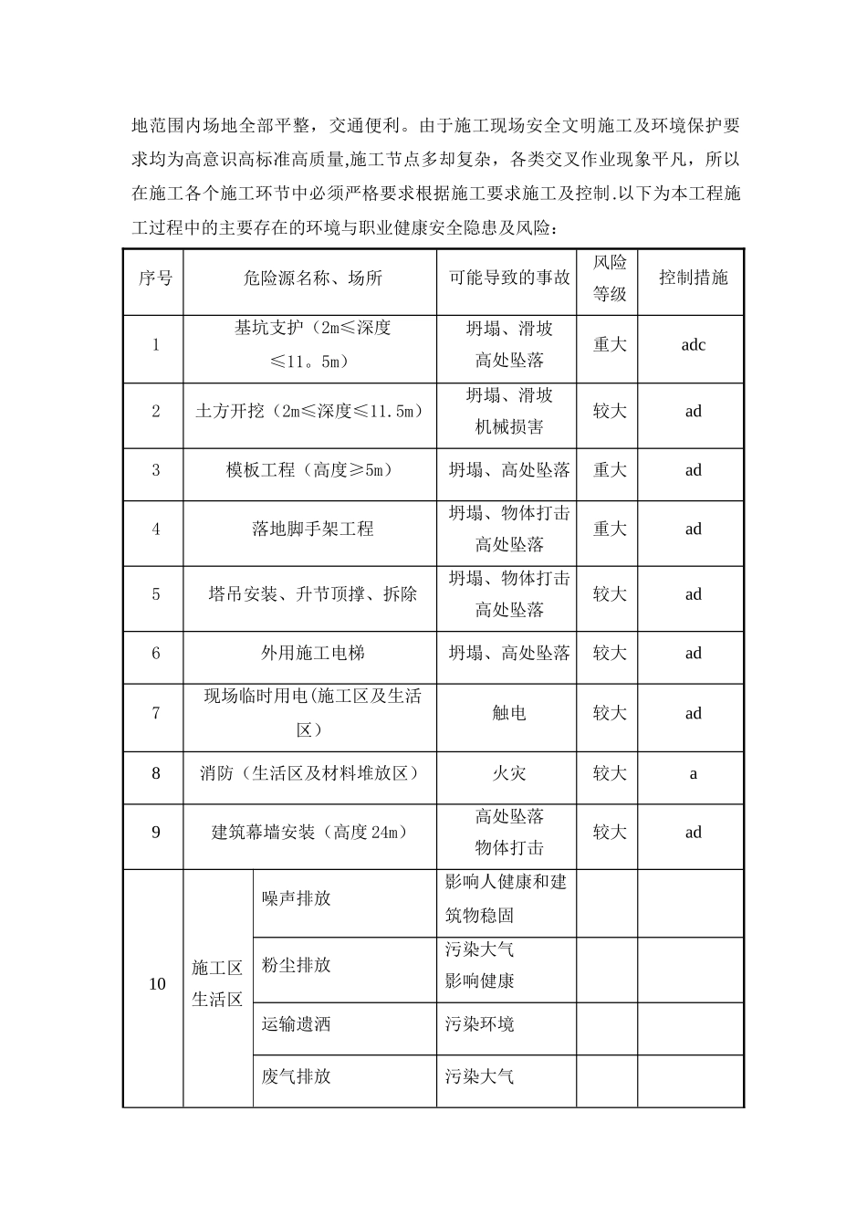 职业健康安全管理策划书_第3页