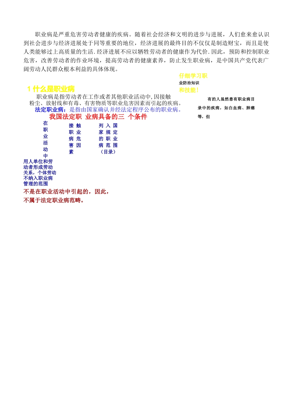 职业健康宣传内容_第1页