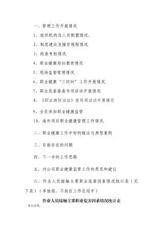 职业健康工作总结