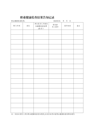 职业健康检查告知记录