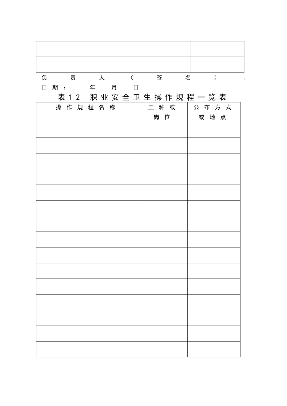 职业健康管理七大台账_第3页