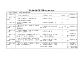 职业健康监护的种类和周期