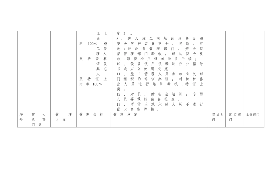 职业健康管理体系_第3页