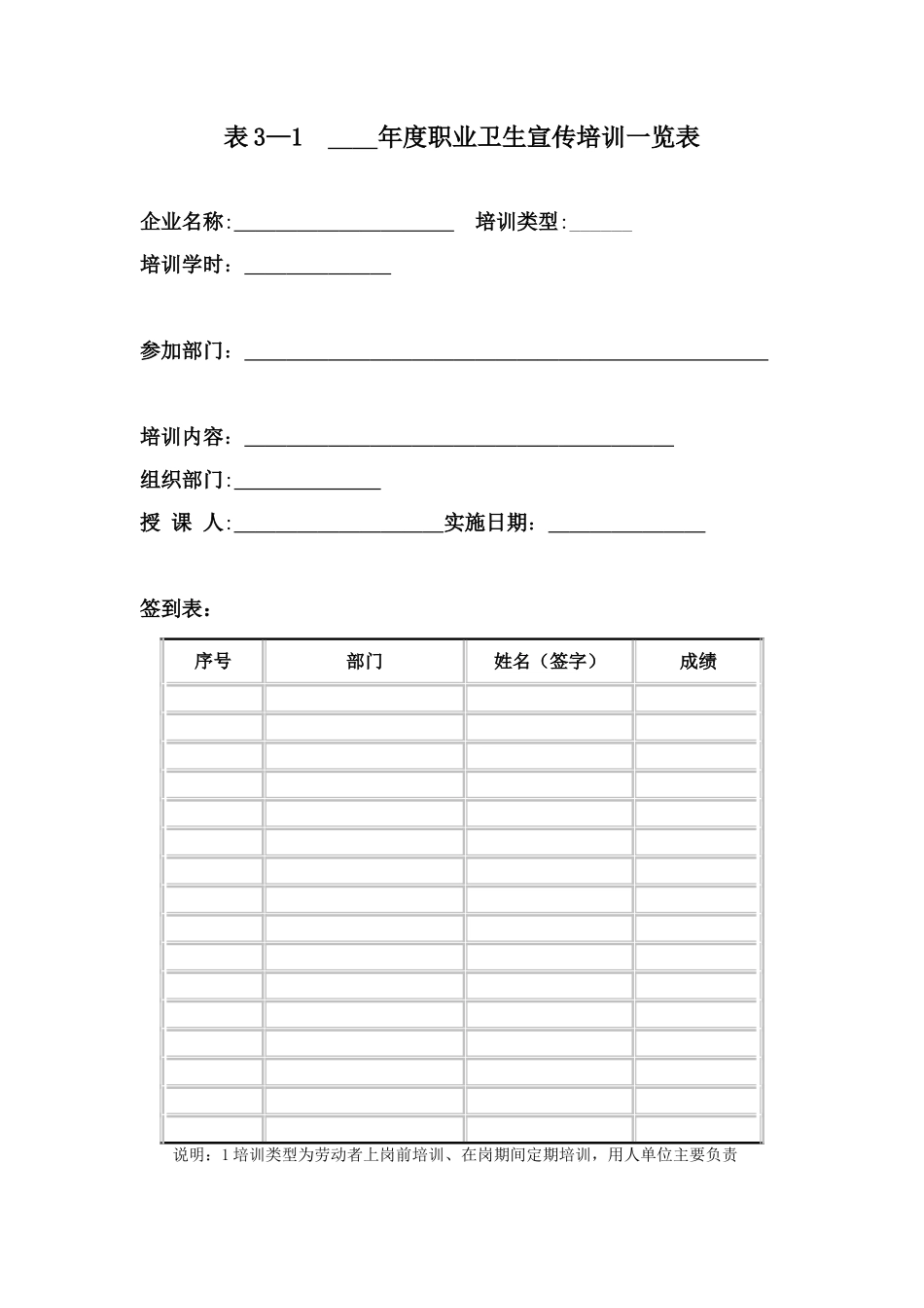 职业健康管理台帐3_第2页