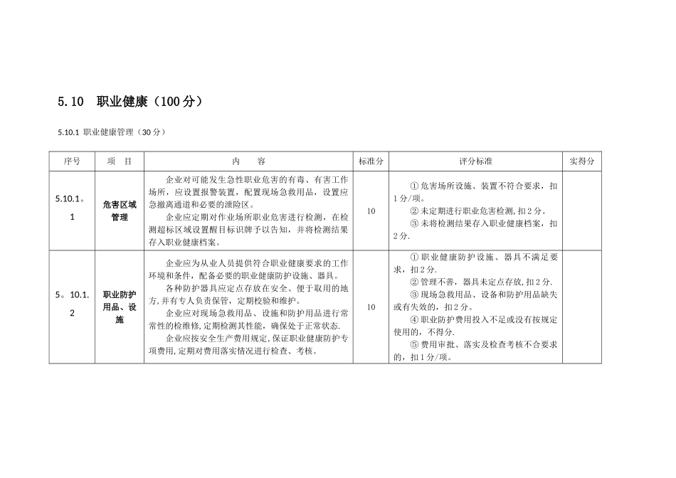职业健康评审标准_第1页