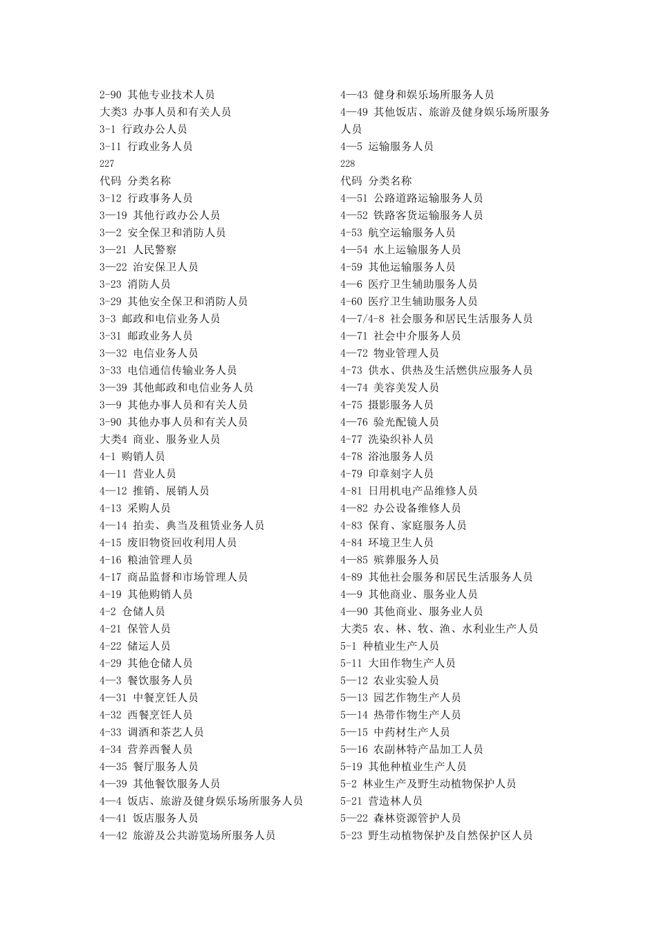 职业分类与代码表_第3页