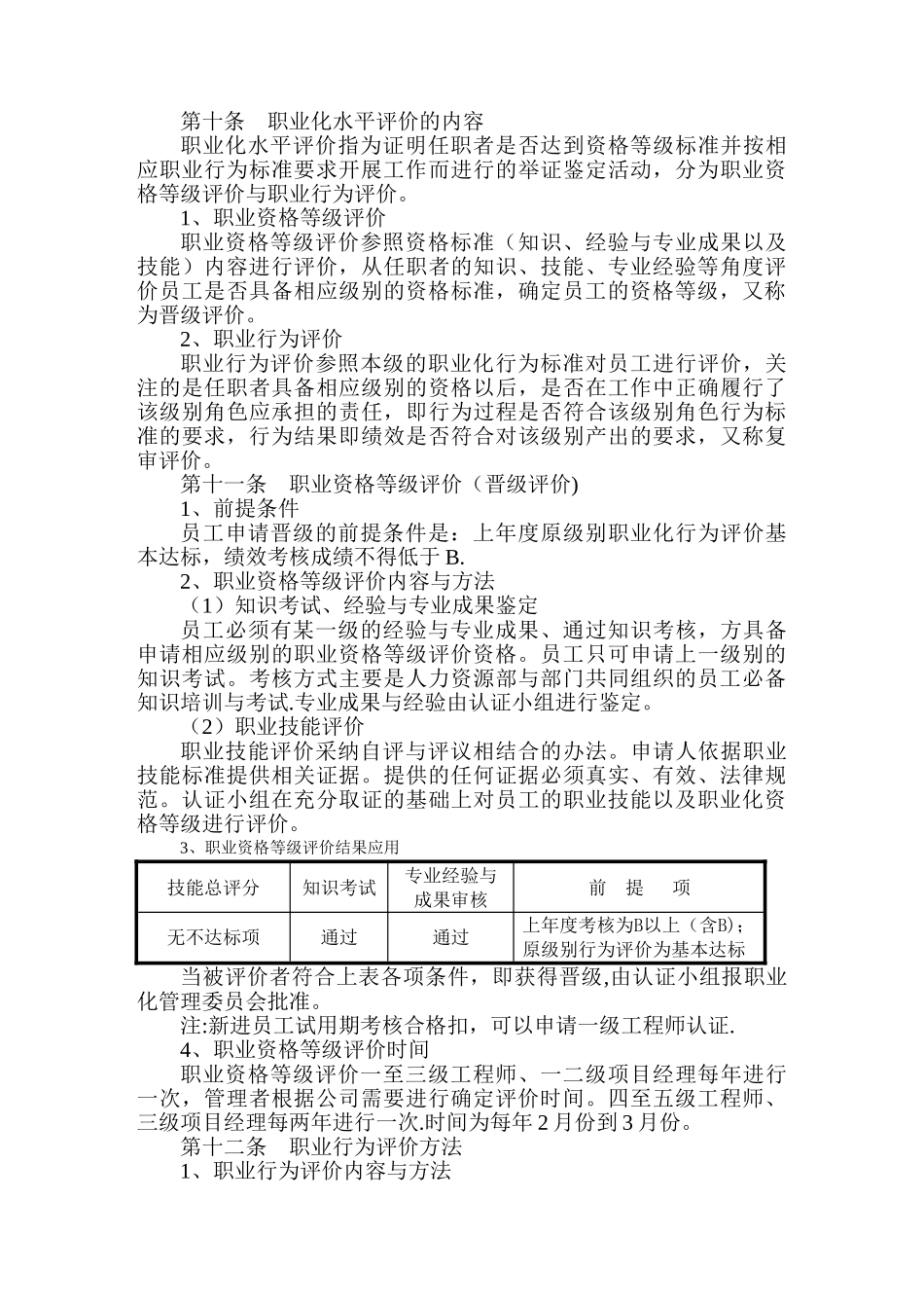 职业化管理制度_第3页