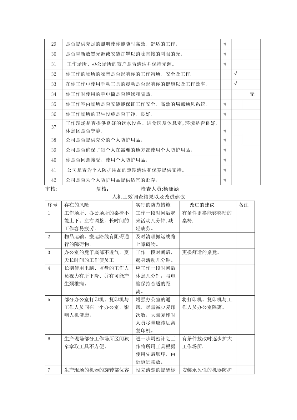 职业健康风险评估表_第2页