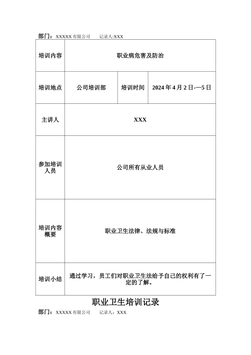 职业卫生培训记录表_第2页