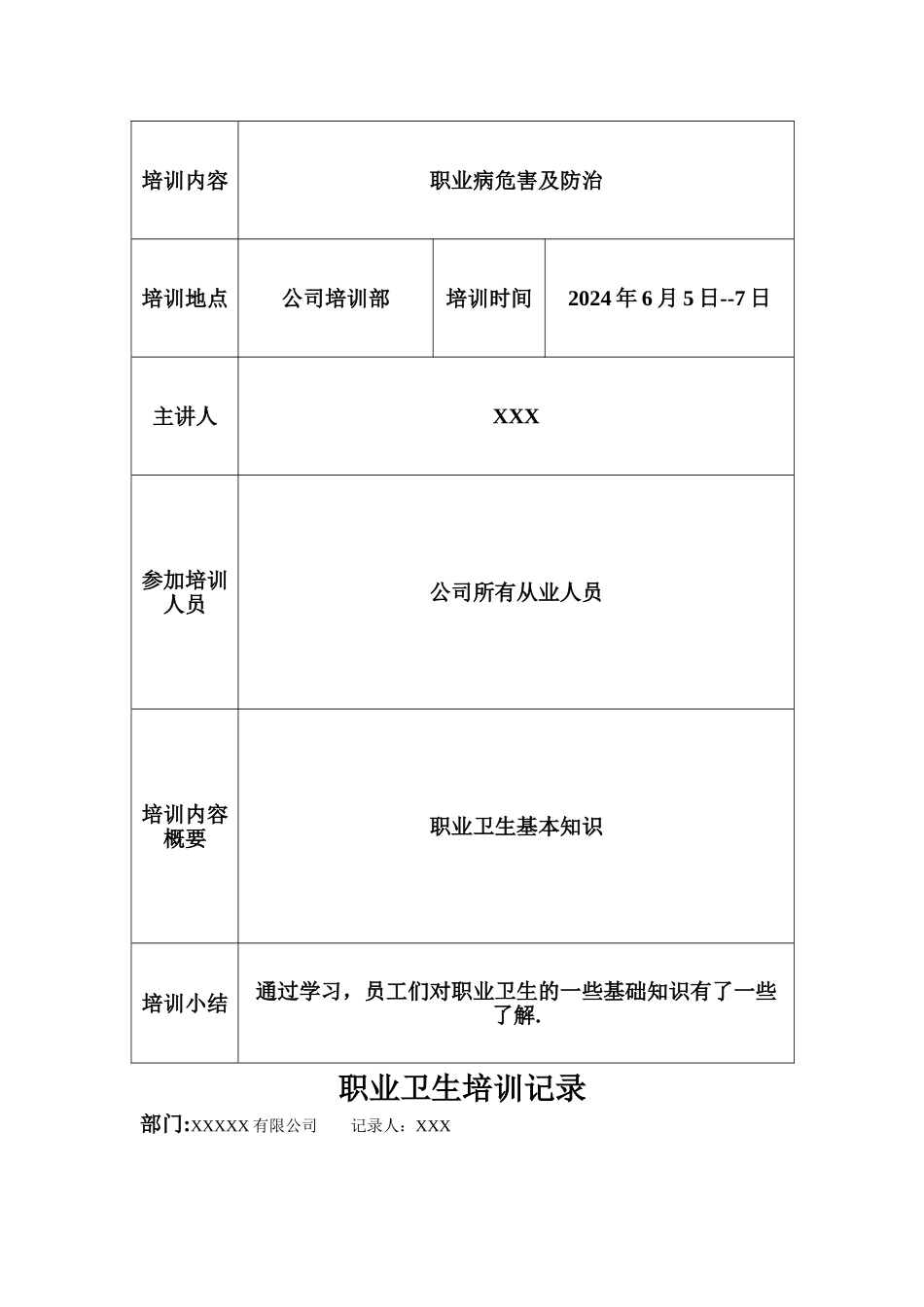 职业卫生培训记录表_第3页
