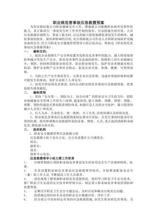 职业卫生应急救援预案