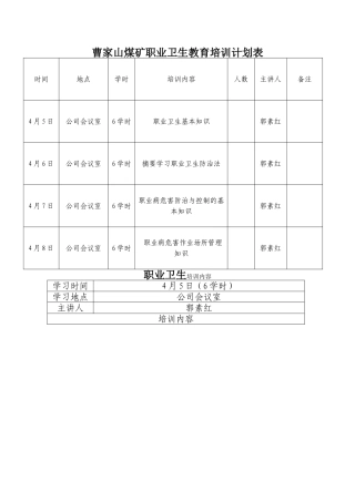 职业卫生教育培训计划表+内容+试卷