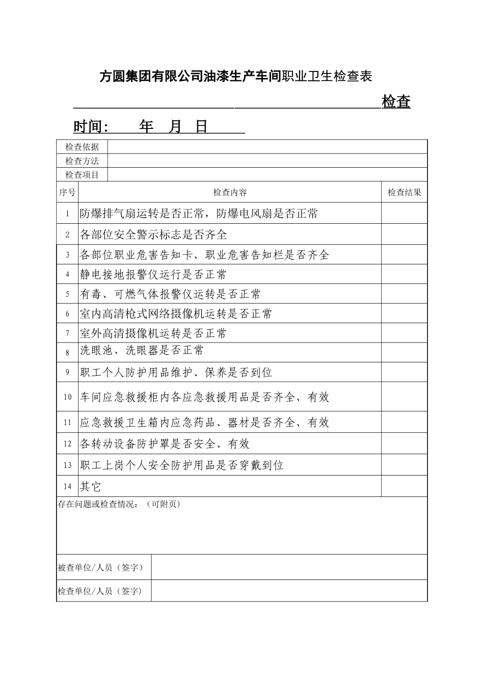 职业卫生检查表_第1页