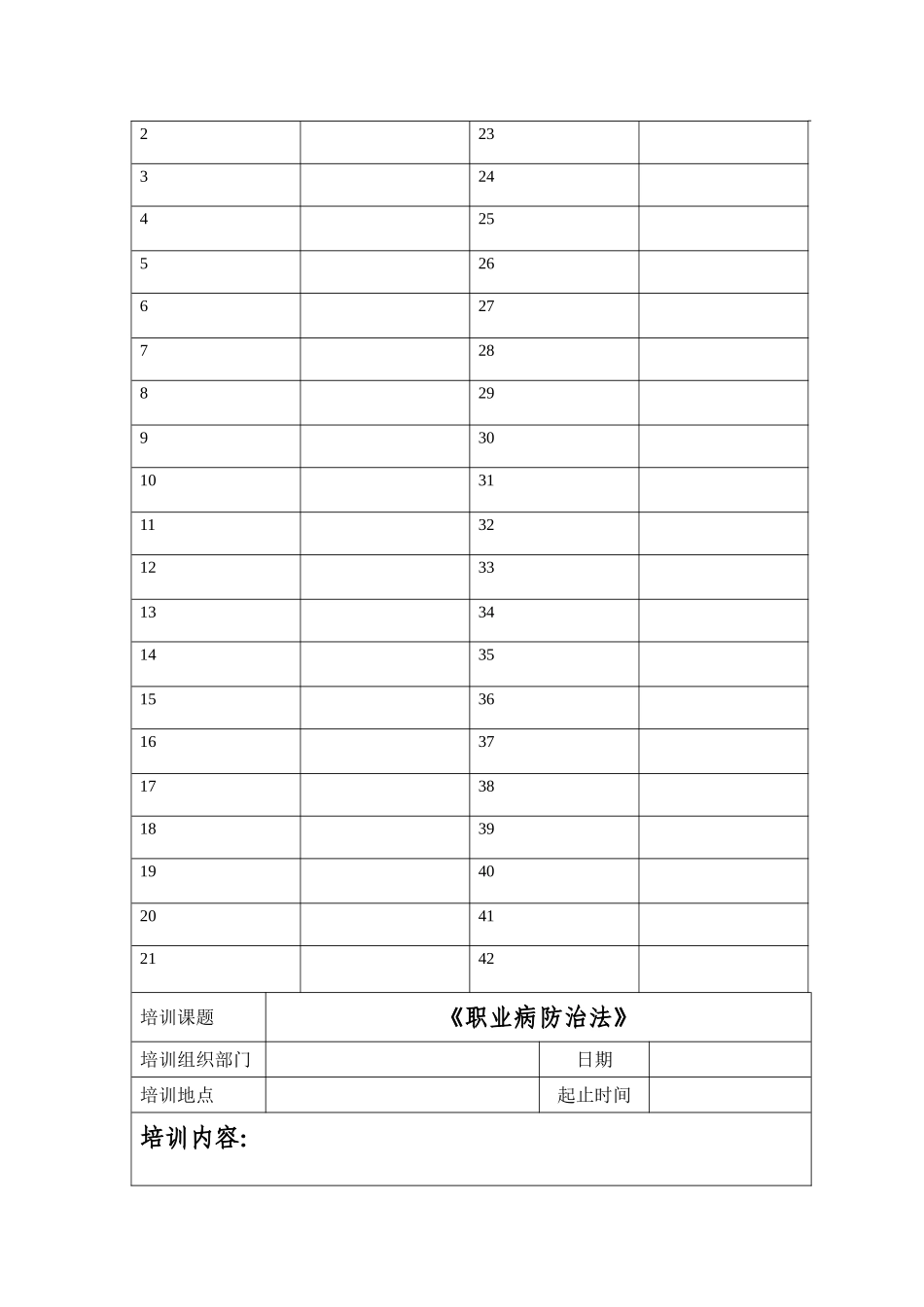 职业卫生教育培训记录_第2页