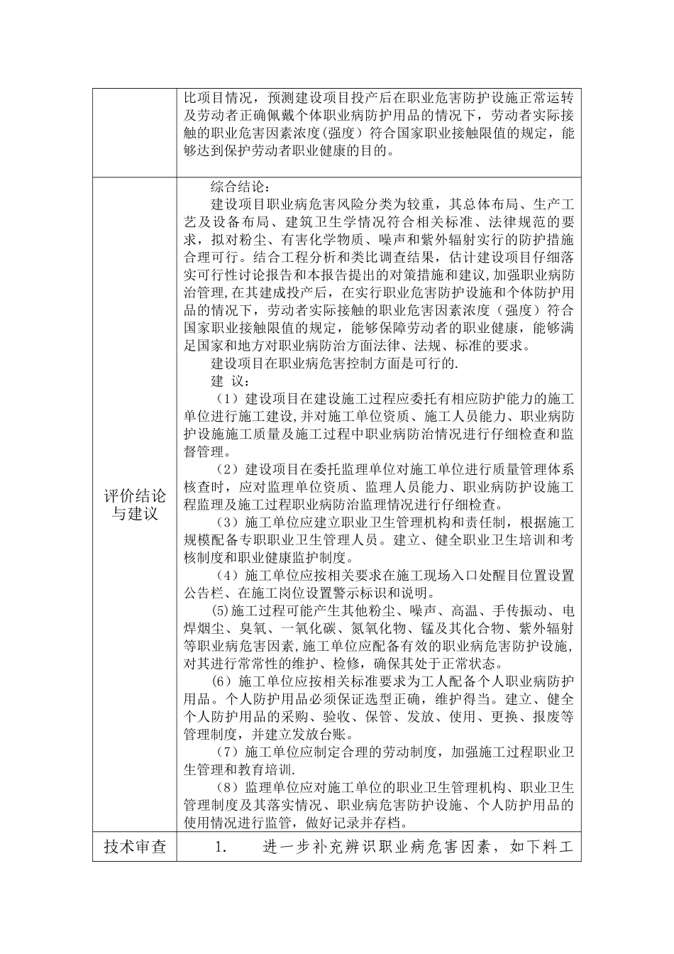 职业卫生检测检验评价报告网上公开工作业绩表_第2页