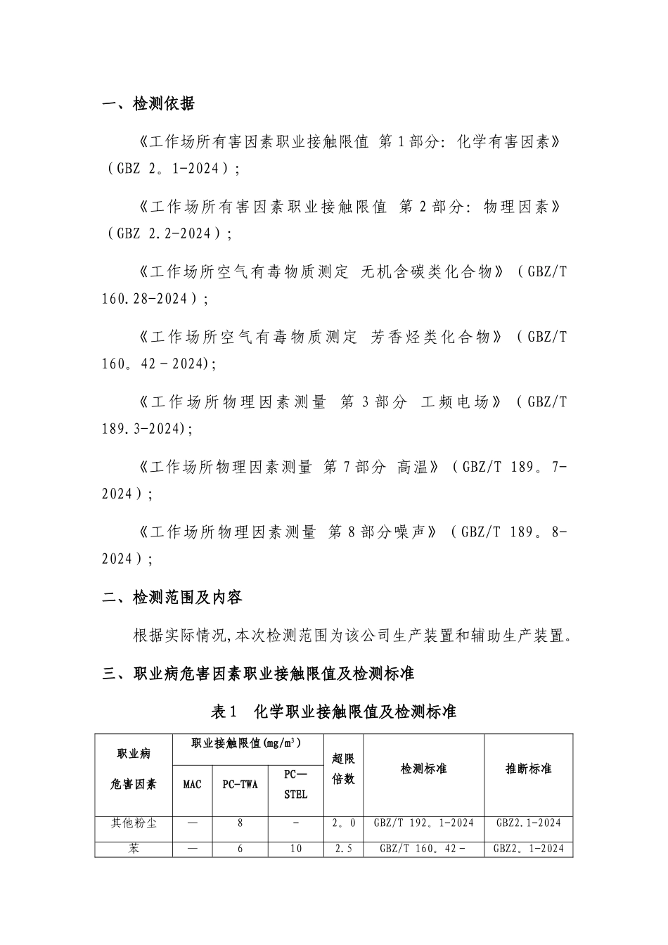 职业卫生检测方案_第2页