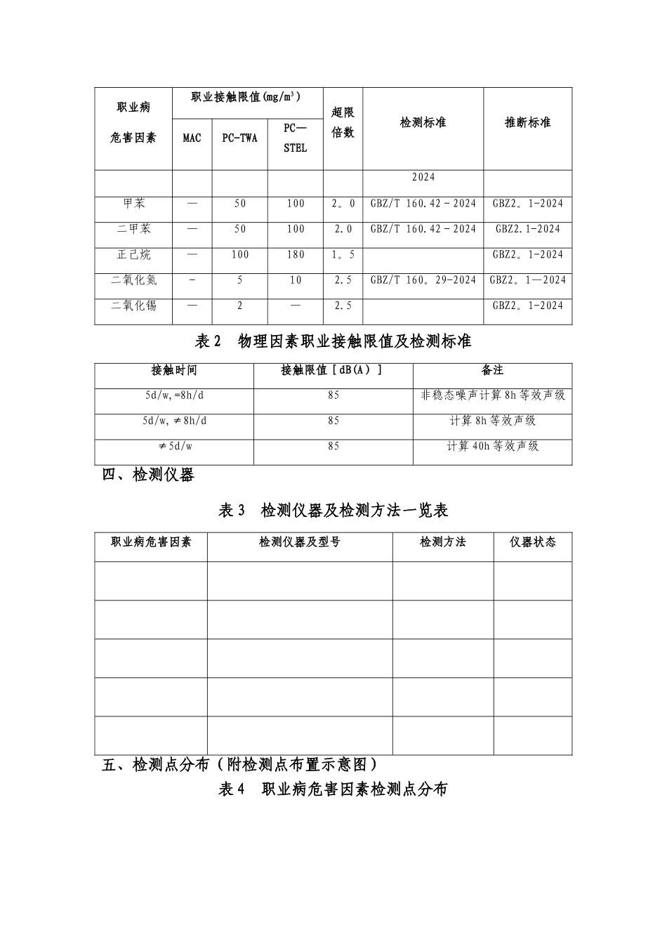 职业卫生检测方案_第3页