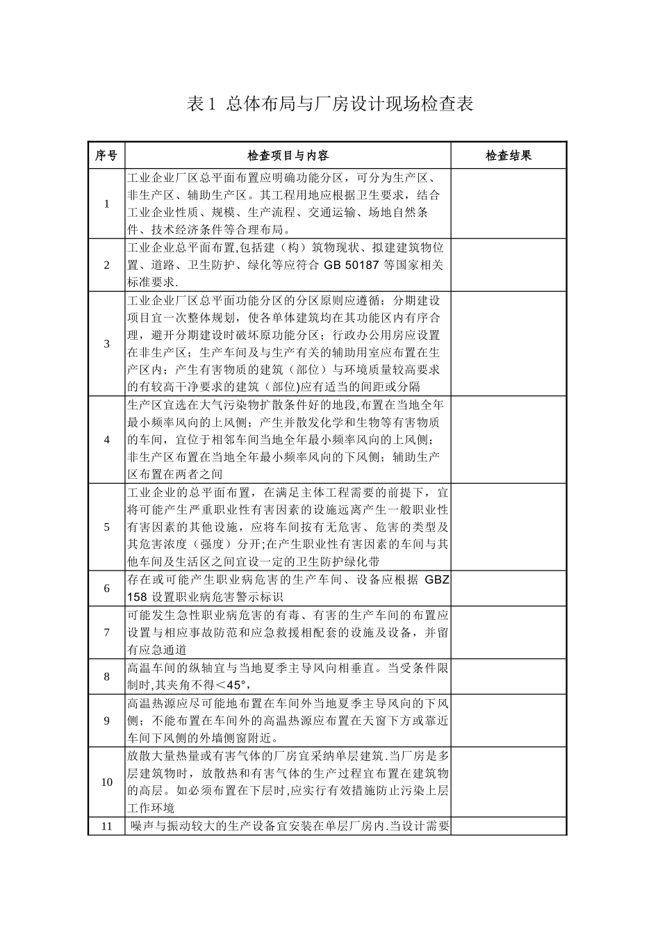 职业卫生评价现场调查表_第2页