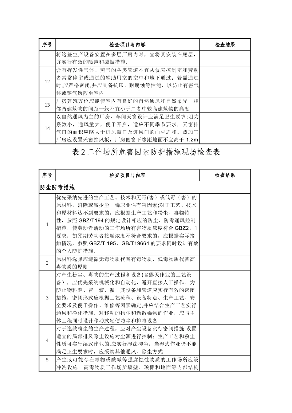 职业卫生评价现场调查表_第3页