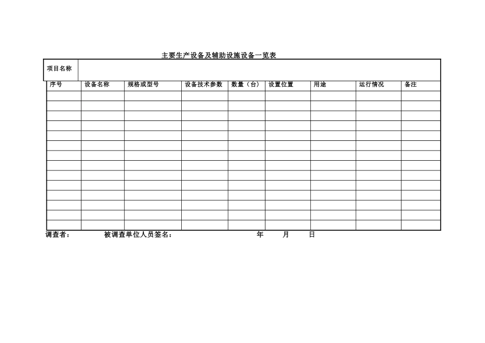 职业卫生评价调查表_第3页