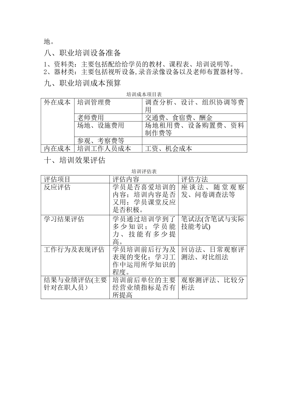 职业培训学校的培训方案_第2页