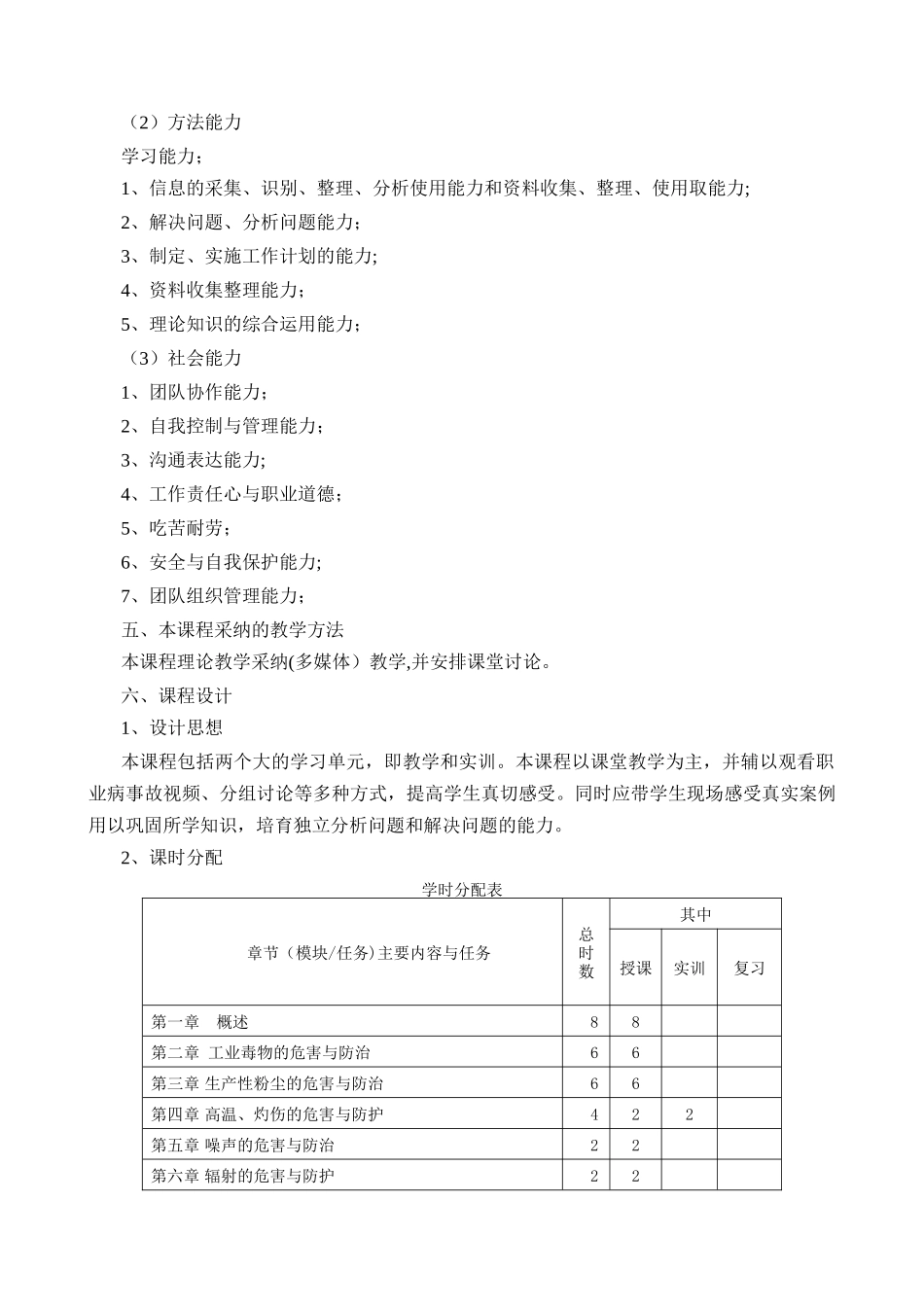 职业安全健康课程标准1_第2页